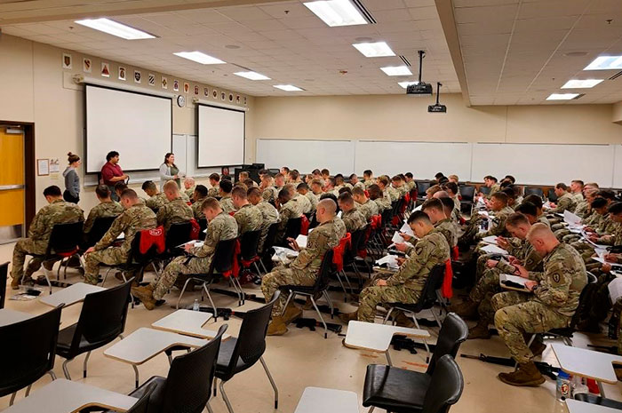 Soldiers completing the Balanced Scorecard